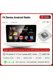 Feelart F4 Series Android Player (2GB RAM + 32GB Storage)